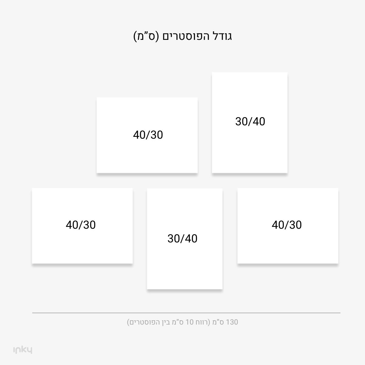 תכנון קיר גלריה